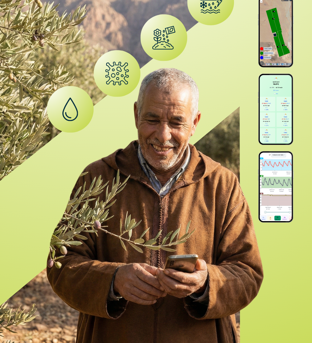 Agriculture Augmentée-ARWA